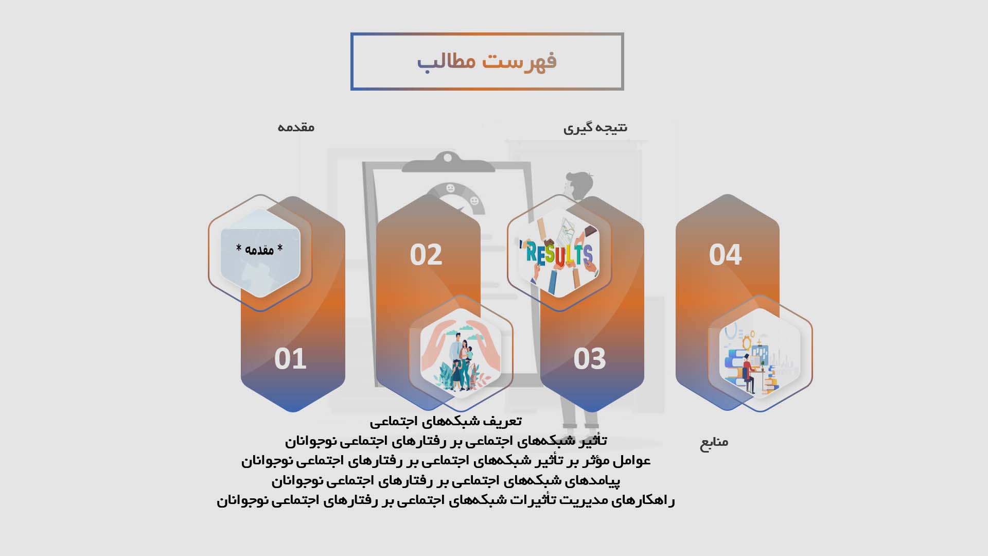 پاورپوینت تأثیر شبکه‌های اجتماعی بر رفتارهای اجتماعی نوجوانان